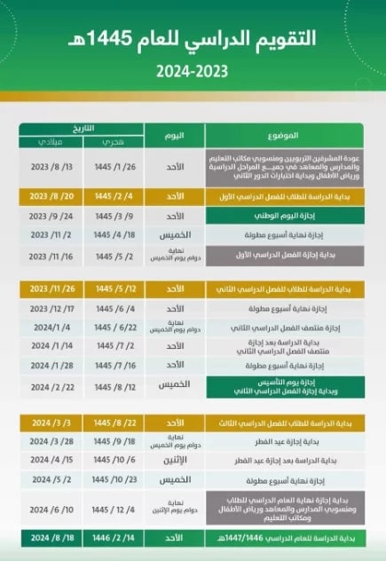 بداية العام الدراسي الجديد 1445: كل ما تحتاج معرفته